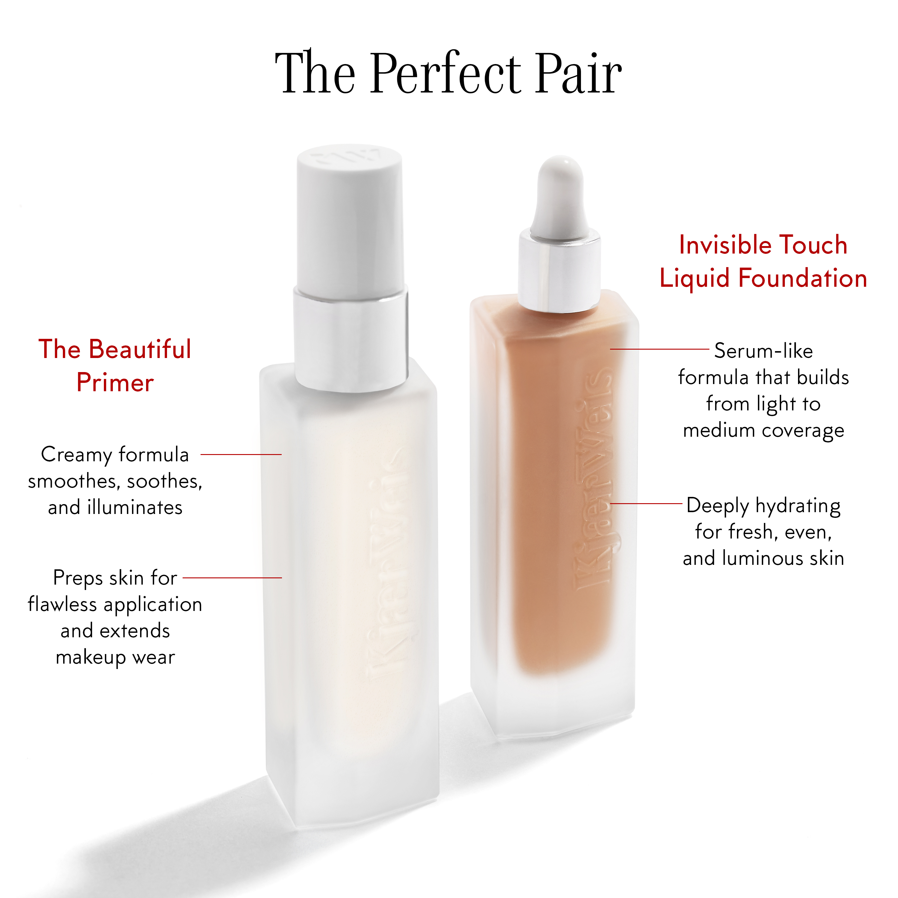 KJAER WEIS - THE BEAUTIFUL PRIMER