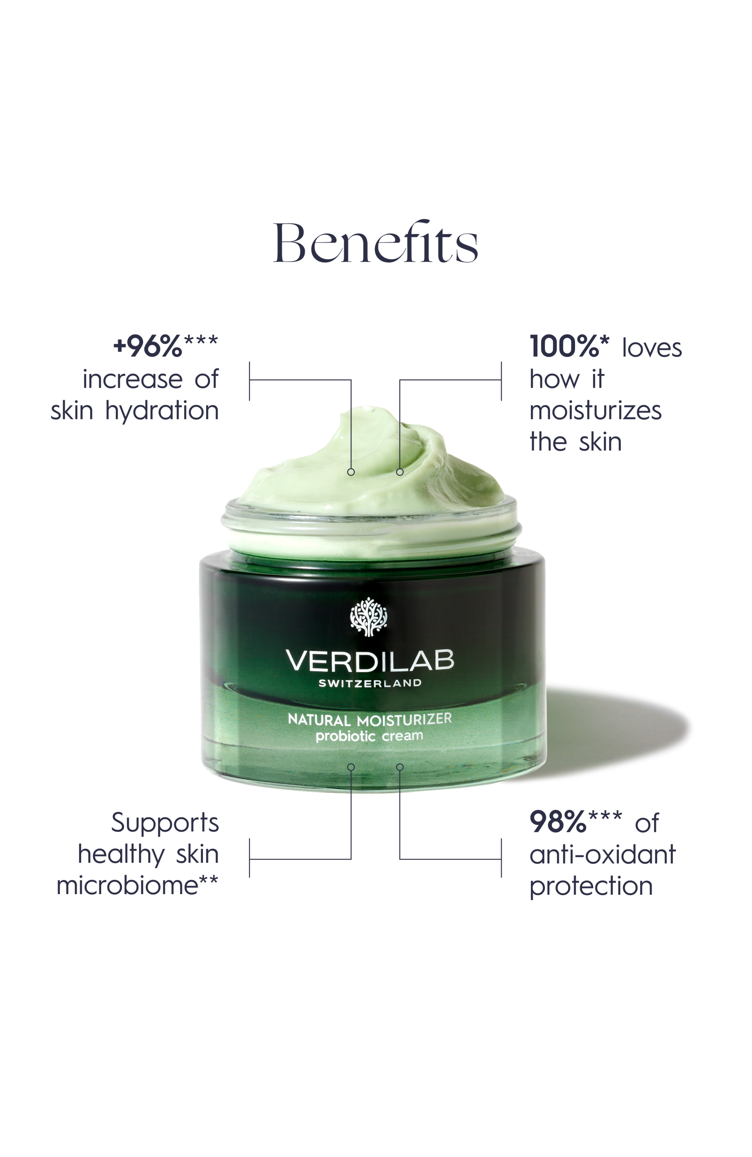 VERDILAB NATURAL MOISTURIZER PROBIOTIC CREAM
