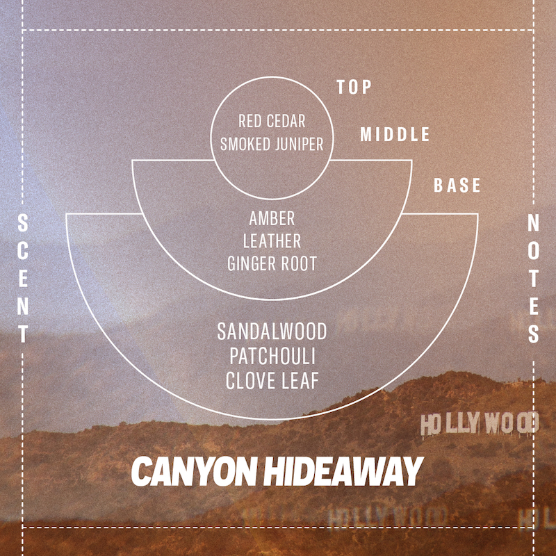 P.F. CANDLE & CO. SOFT FOCUS LIMITED EDITION - CANYON HIDEAWAY