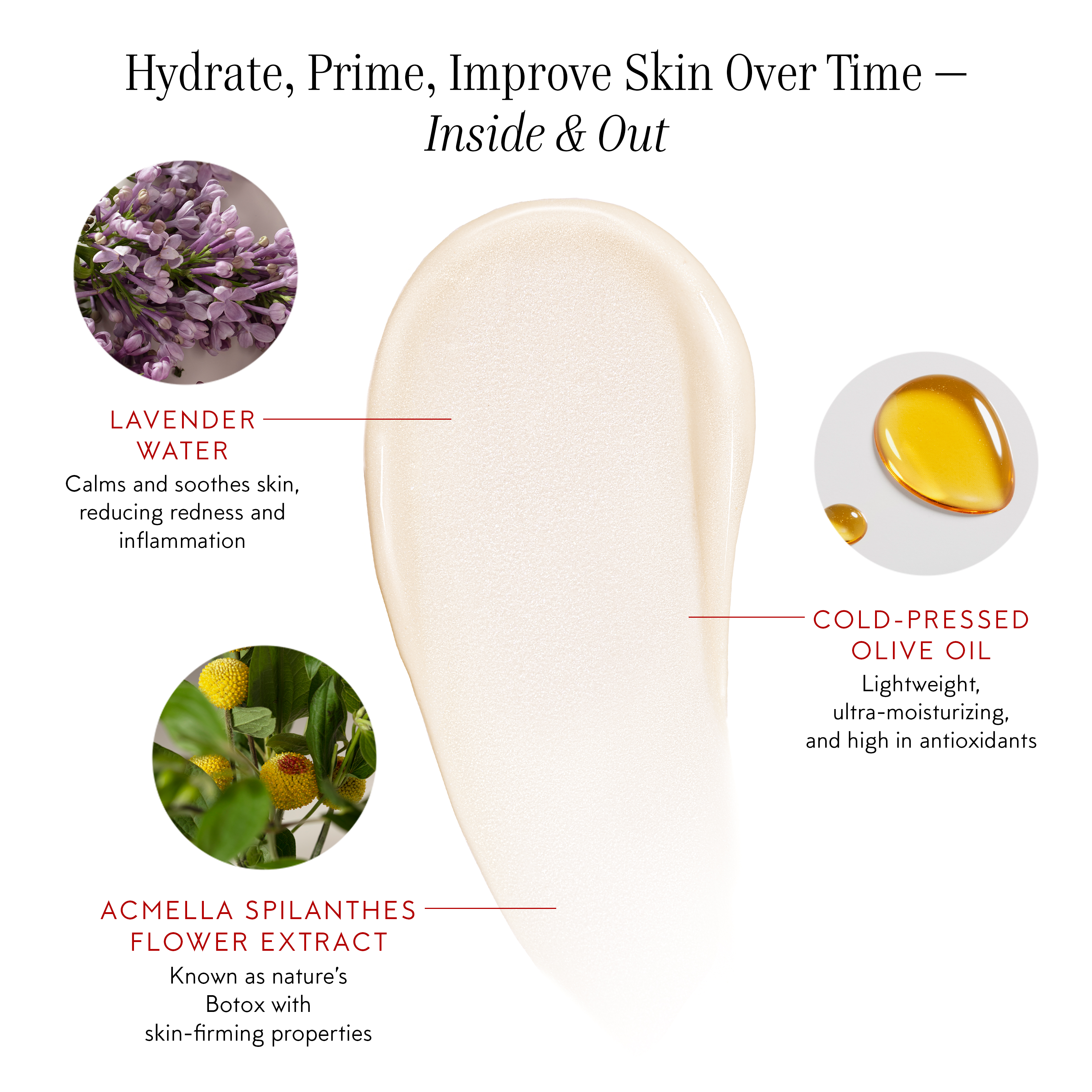 KJAER WEIS - THE BEAUTIFUL PRIMER