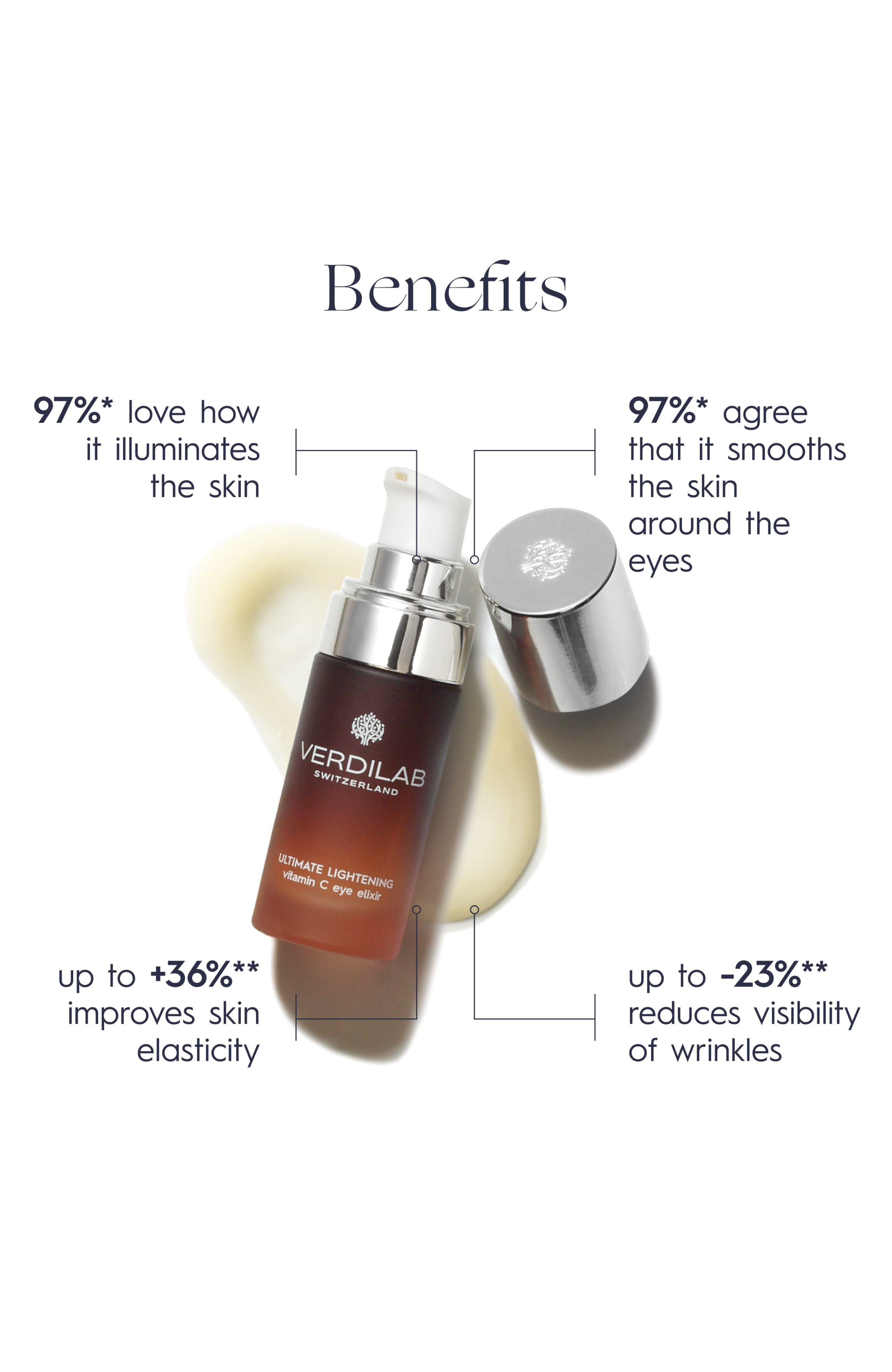 VERDILAB ULTIMATE LIGHTENING VITAMIN C EYE ELIXIR