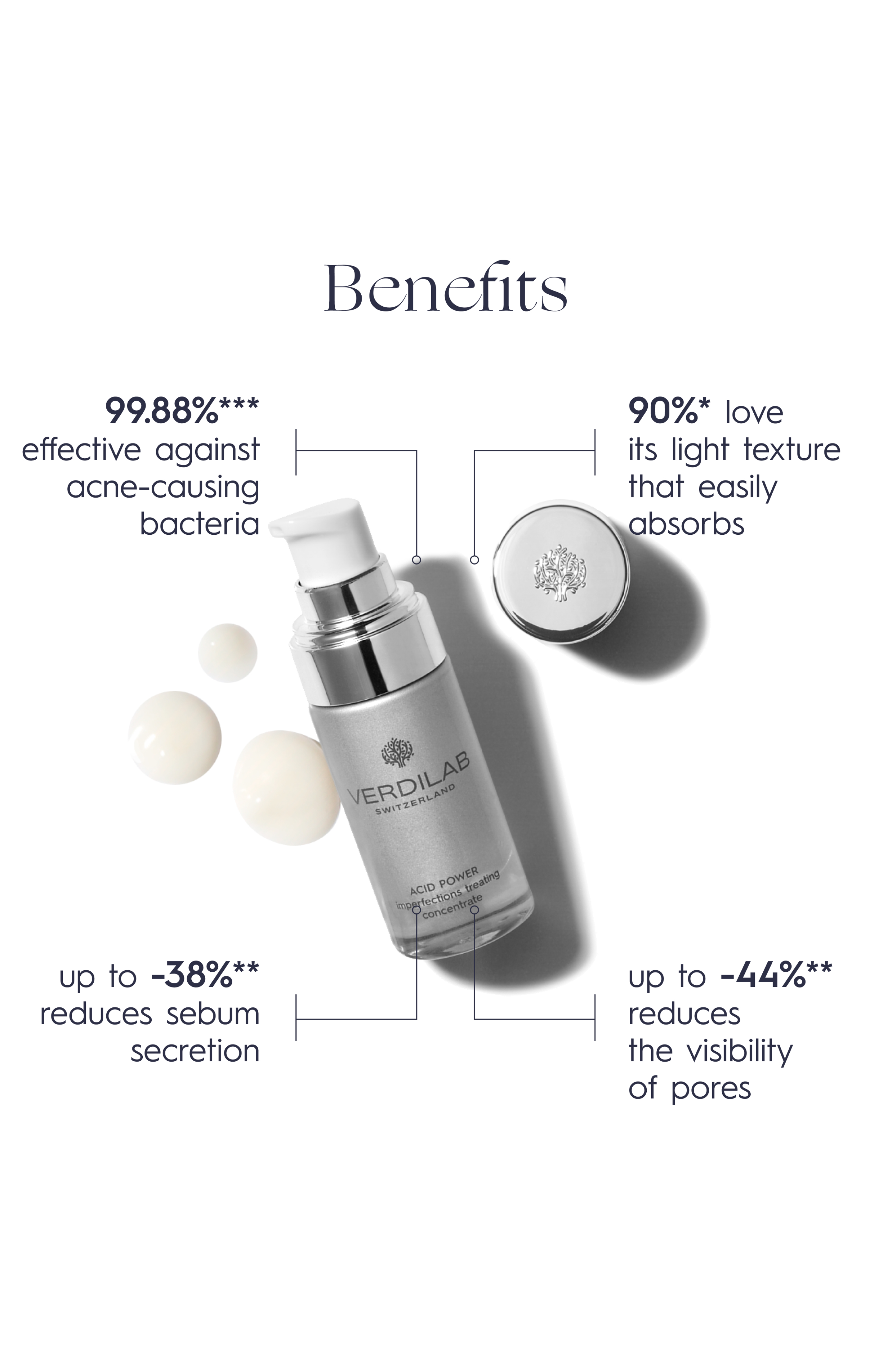 VERDILAB ACID POWER IMPERFECTIONS TREATING CONCENTRATE