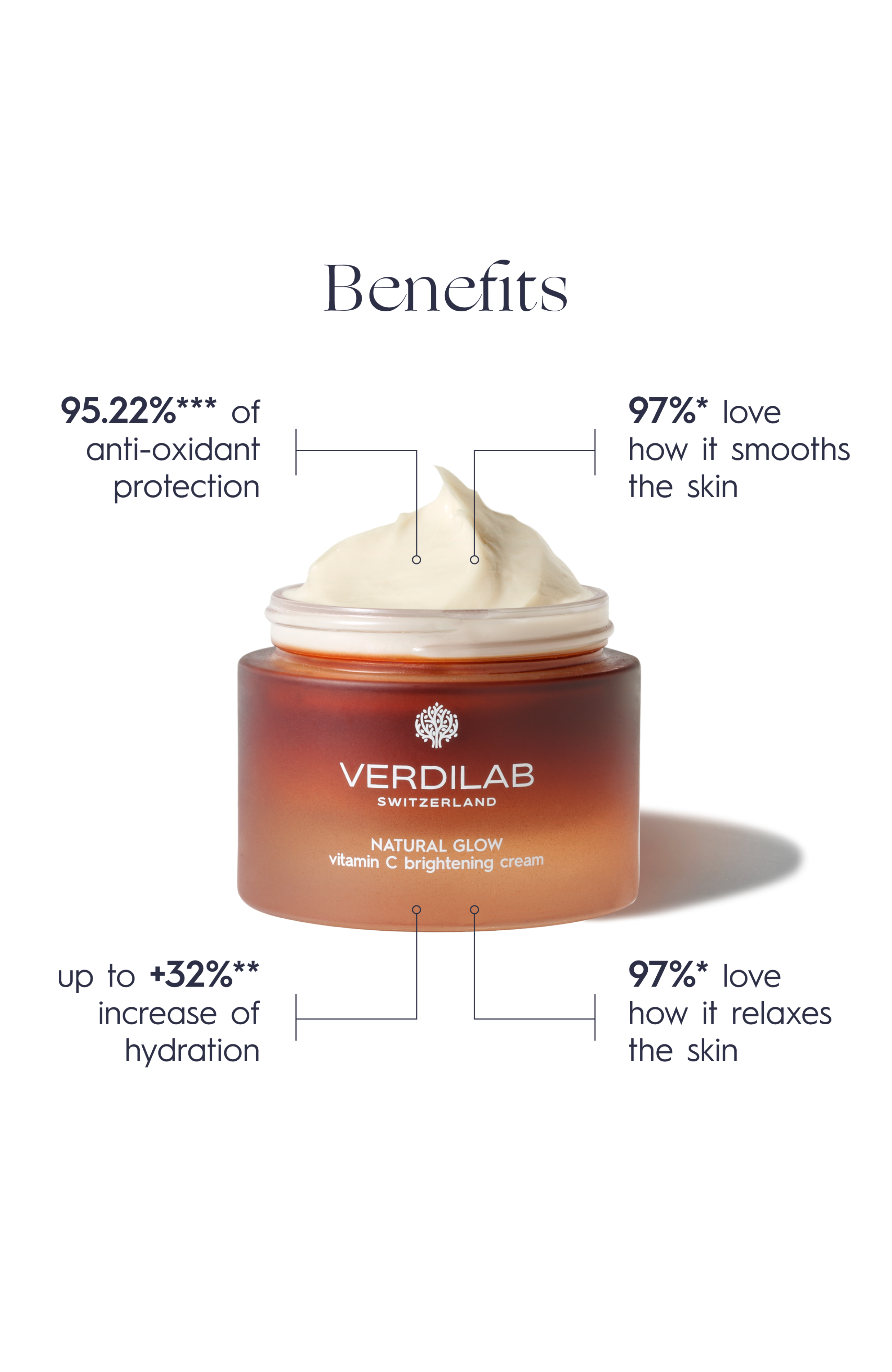 VERDILAB NATURAL GLOW VITAMIN C BRIGHTENING CREAM