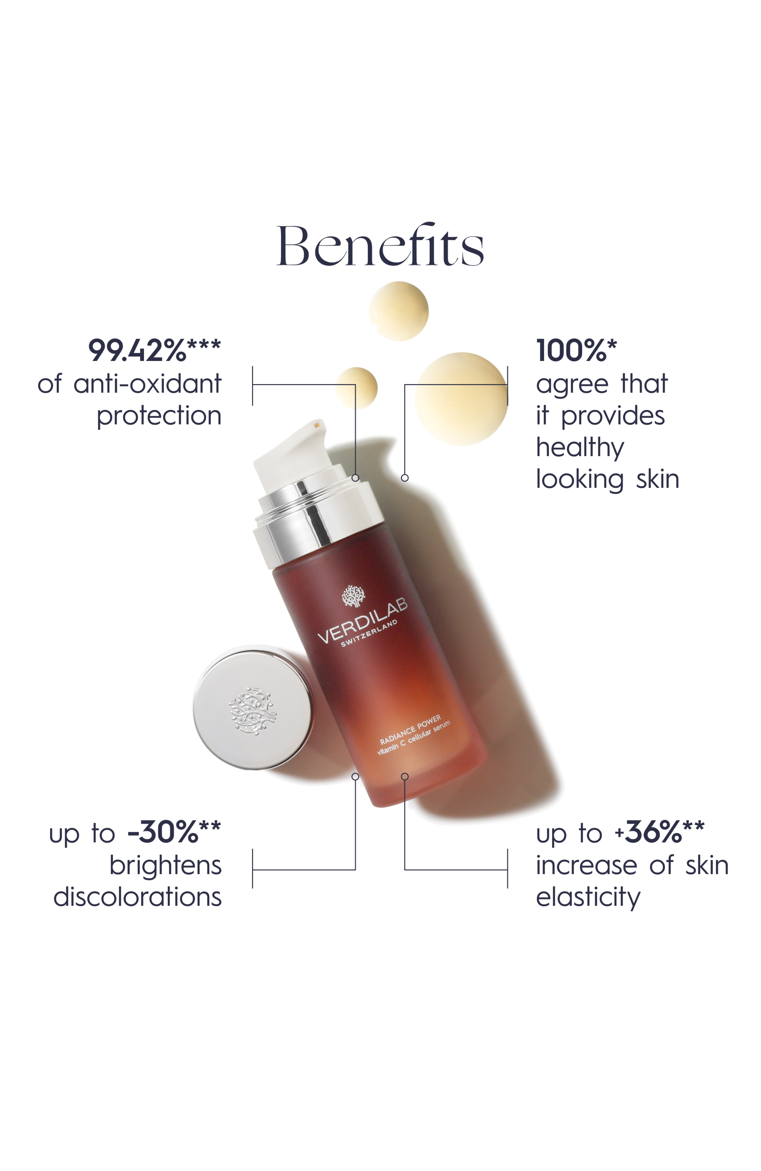 VERDILAB RADIANCE POWER VITAMIN C CELLULAR SERUM