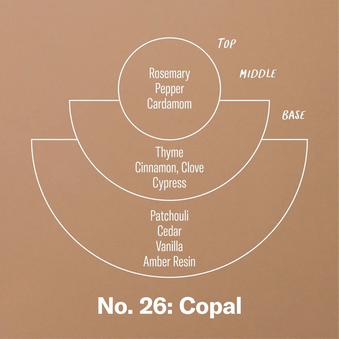 P.F. CANDLE & CO. LIMITED WINTER CLASSICS COLLECTION - COPAL