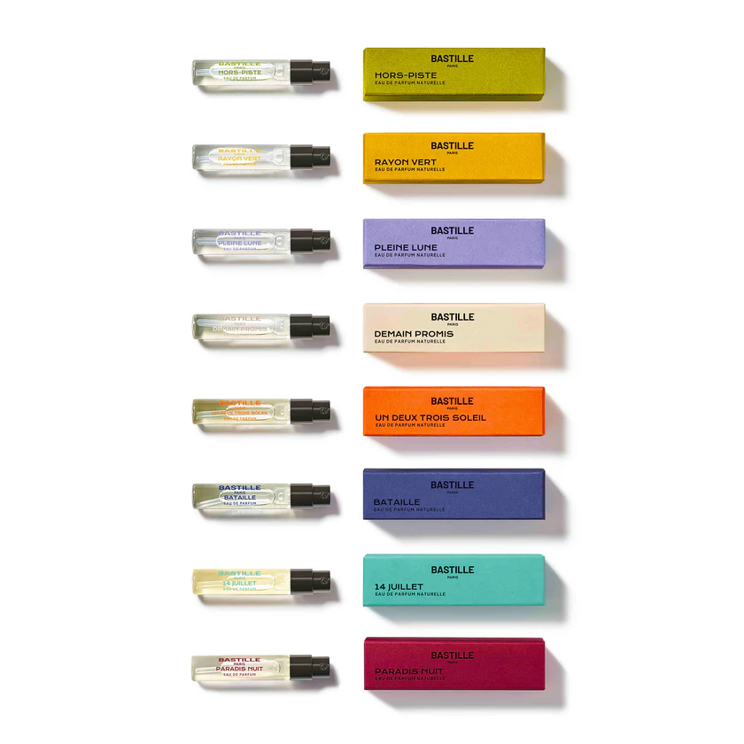 BASTILLE EAU DE PARFUM DISCOVERY SET