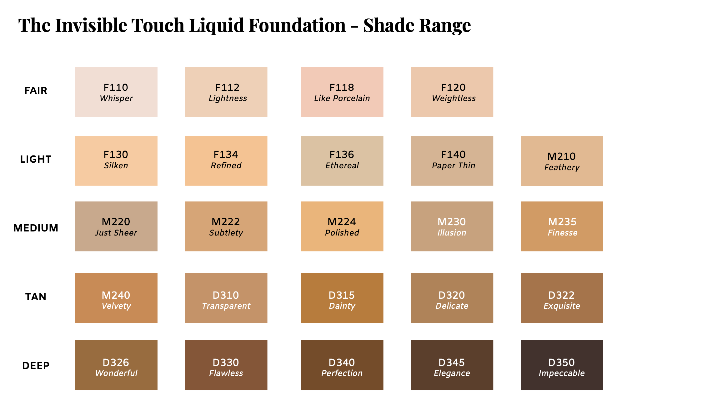 KJAER WEIS - THE INVISIBLE TOUCH LIQUID FOUNDATION
