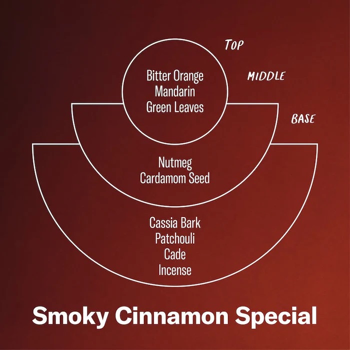 P.F. CANDLE & CO. LIMITED WINTER CLASSICS COLLECTION - SMOKY CINNAMON SPECIAL